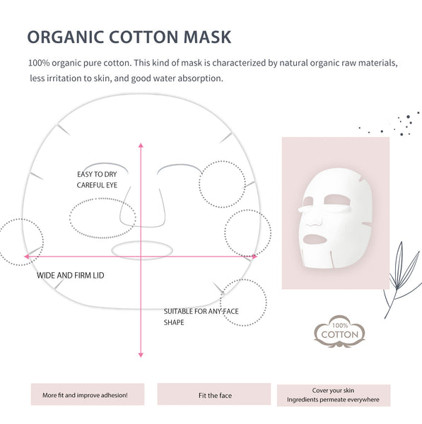 MITOMO Natural 512 Q10 Facial Essence Mask[MTSS00512-A-2Jx003]