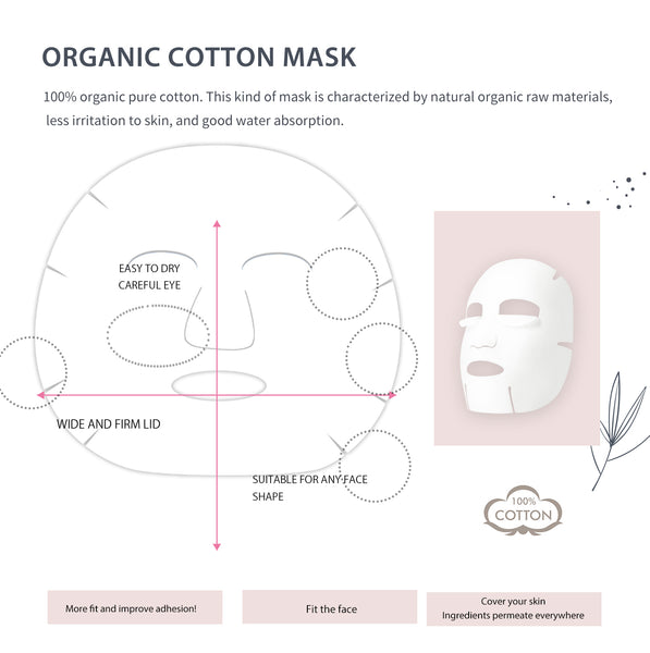 MITOMO Hyaluronic Acid Essence Mask 303 x 30 pcs [HSSS00303-C-4x003]