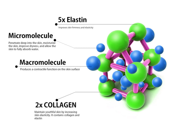 2x Collagen DOKUDAMI Serum [DDSS00001-A-050] - Mitomo 