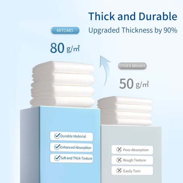 Ultra-Absorbent Compressed Bath Towel - Quick-Dry & Convenient Single Use【MTHA00002-01-001x001】