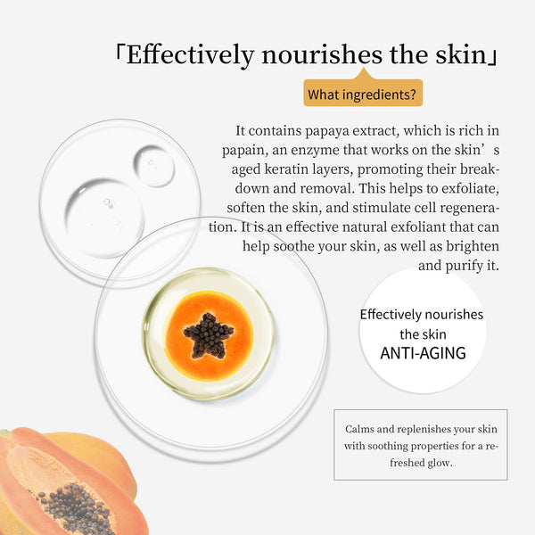 MITOMO Natural 512 Papaya Facial Essence Mask[MTSS00512-B-5Jx003]