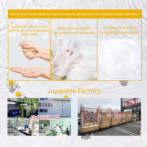 MITOMO Type 1 [JP UKIYOE trial set 36 sheets] Beautiful skin face mask - Made in Japan - Best gift to moisturize your skin. [TKJP00512-01-036]
