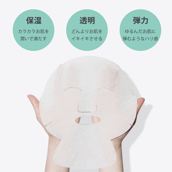 3x Hyaluronic Acid CICA Face and Neck Mask Pack [CC001-B-035] - Mitomo 