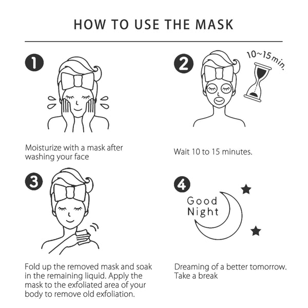 MITOMO Moisturizing Facial Essence Mask 505 (5 sheets) [HSSA00505-C-1]