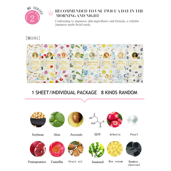 [LBMG000040] MITOMO MG Lucky Box Skincare Beauty Face Mask Sheet set -Made in Japan- Type:7 SKU- 40 pcs - Mitomo 